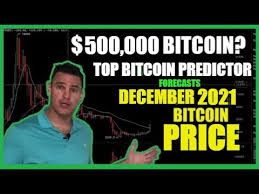 Another massive year for bitcoin prices? Bitcoin Price Analysis Through December 2021 Corrected Youtube