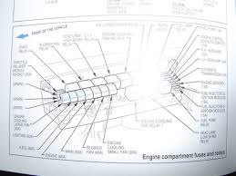 Vy Commodore Engine Fuse Box Diagram Fuse Box Commodore Diagram Design