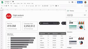 Google Sheets Introduces Slicers Scorecards And Themes For