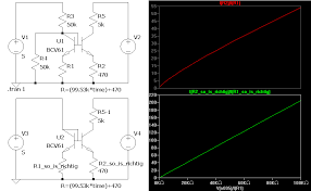 Bcv61 bcv61a bcv61b bcv61c transistors tr1 and tr2 ic1/ie2. Stromspiegel Mikrocontroller Net