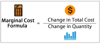Average fixed cost is derived from fixed costs—costs that do not change no matter the number of the average fixed cost of a product can be calculated by dividing the total fixed costs by the number. What Is Marginal Cost In Economics