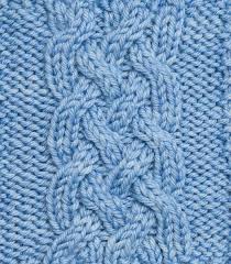 Knitting braid cable looks hard, but it's really not. Loose 5 Rib Braid Cable Pattern Petals To Picots