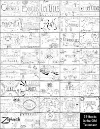 I have actually been working on this book on and off for awhile now. Books Of The Bible Coloring Book 66 Pages Download Only The Sunday School Store