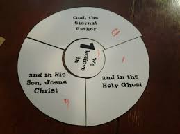 Today we started the fifth article of faith! 1st Article Of Faith Lds Scripture Study For Kids