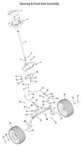 I am making a youtube video to help others like me with this mower issue and will post a link here soon showing how to fix this design. Cub Cadet Ltx1050 Hydrostatic Lawn Tractor Partswarehouse