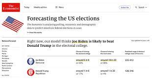 There are many salient and relevant facts in this video; The Economist Us Presidential Forecast Finds That Joe Biden Currently Has 83 Chance Of Winning America S Presidency