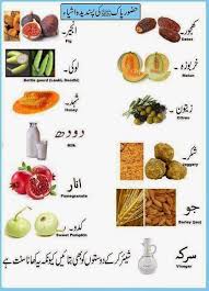 Pin On Urdu Tips