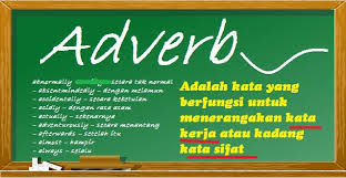 Pengertian Adverb Kata Keterangan