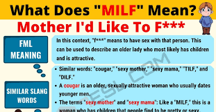 Internet Slang Thousands Of Trendy Internet Slang Words You Need To Know 7 E S L Slang Words Text Abbreviations Words
