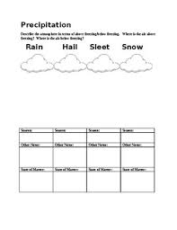 Precipitation Chart Florida Standard Sc 5 E 7 4