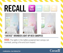 Not long ago, investors were frenetically buying up cgc stock.source: Do You Have A Justice Branded Light Up Healthy Canadians Facebook