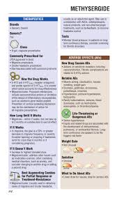 Image result for Methysergide