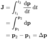 This is essentially the hankel transform. Impulse Physics Wikipedia