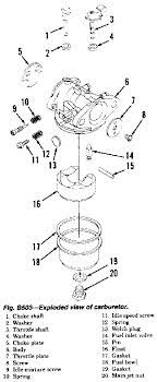 14.5 briggs and stratton engine wiring diagram. 46 Small Engine Repair Ideas Small Engine Engine Repair Repair