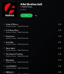 Too frictionless and it risks becoming anonymous aural wallpaper. The Best Of Spotify Playlist Andrew Firenze
