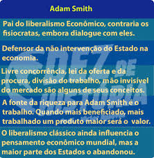 Iluminismo Adam Smith Liberalismo Economico Pensadores Iluministas Economia Politica Liberalismo