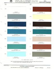 Pontiac Paint Charts Main Reference Page By Tachrev Com