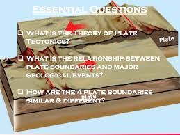 By examining evidence such as similar rock layers in various places, fossilized desert belts, the distribution of fossils, and the physical shapes of continents, scientists have concluded that. Crustal Plates Ocean Basins Ppt Download