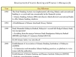 Today it has 32 branches, 118 atms and 1,063 employees. Isf 1101 Foundation Of Islamic Finance Topic 4