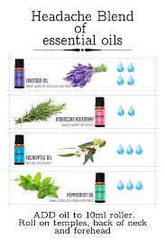Pin By Smk On Yoga Meditation In 2021 Oils For Migraines Essential Oils For Migraines Essential Oils For Headaches