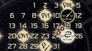 Astrology Forecast And Elections For December 2015