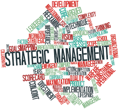 Image result for strategic management