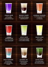 Pin Oleh Babangsiswo Di Kopi Es Minuman Alkohol Alkohol Kopi Es