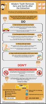 Wisdom Tooth Removal Dentist Geelong Wisdom Teeth Removal Wisdom Teeth Wisdom Teeth Recovery