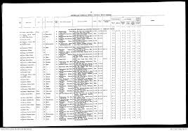 Griffith Walter Rees