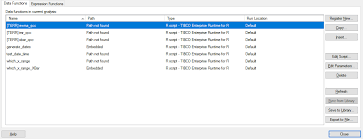 quality control charts template some issues tibco community