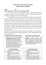We did not find results for: Produk Kreatif Dan Kewirausahaan Kelas 12 Semester 2 Siswapelajar Com