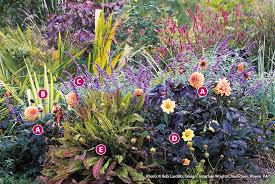 Check spelling or type a new query. Jewel Toned Fall Garden Ideas Garden Gate