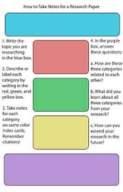 How To Research And Write A Research Paper For Middle School Students Research Paper Middle School Student Homeschool Writing