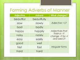 Adverbs of manner tell us how something happened. Adverbs Of Manner Ticleando