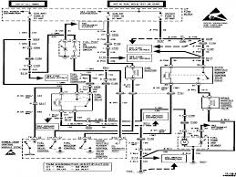 My friend has a 2001 chevrolet blazer with the exact same problems. Diagram 79 Blazer Wiring Diagram Full Hd Quality Version Wiring Diagram Losh Diagram Discoclassic It