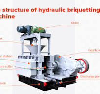 Hydraulic Briquetting Machine: Competitive Price | Fote ...