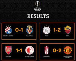Beberapa video atau highlights akan kami hapus setelah beberapa jam tayang, karena kebijakan beberapa instansi. Hasil Liga Europa Tadi Malam Babak 8 Besar Leg 1 Dan Leg 2