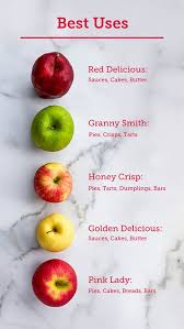 Best Apples To Bake With Bettycrocker Com