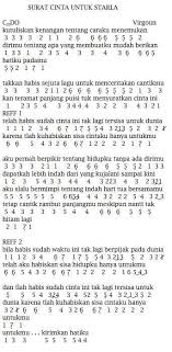 Telah habis sudah cinta ini tak lagi. Kumpulan Melodi Dan Chord Gitar Not Angka Surat Cinta Untuk Starla Facebook