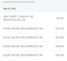 Retail stores can be redeemed in participating stores in either country, regardless of card currency. Eddie Bauer Us Reviews 116 Reviews Of Eddiebauer Com Sitejabber