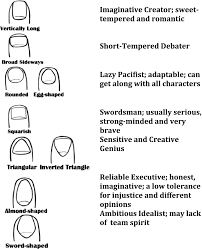 If the quadratic formula exists, is there a similar that exists for cubic, quartic, and higher degree polynomials? Coloring Pages The Quadratic Formula Coloring Activity Egg Answer Key
