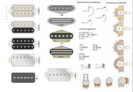 These configurations will work on your guitar and produce great results. A Cool Wiring Diagram Worksheet Tonefiend Com