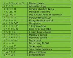 We did not find results for: Cheat Gta San Andreas Tamat 100 No Misi Ps2 Basketintensive
