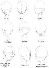 It looks like an inverted egg, which narrows down to a blunt angle. How To Draw Faces From Different Angles Anime Drawings Tutorials Manga Tutorial Drawing Heads