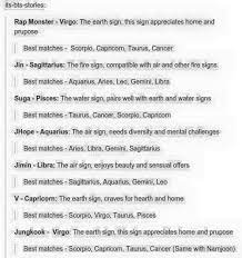 Bts Signs Compatibility Ctto Bts Signs Air And Fire Signs Pisces