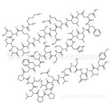 Image result for Pramlintide