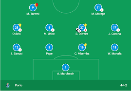 The best option is to check who is. Tactical Analysis Juventus Vs Fc Porto Breaking The Lines