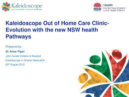 Don't make the mistake of thinking that you're too young to consider your health care needs. Ppt Kaleidoscope Out Of Home Care Clinic Evolution With The New Nsw Health Pathways Powerpoint Presentation Id 2723705