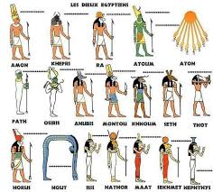 Pin On Egyptian Antiquities