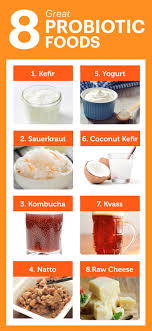 Probiotic Foods List Chart Probiotic Foods Nutrition Food